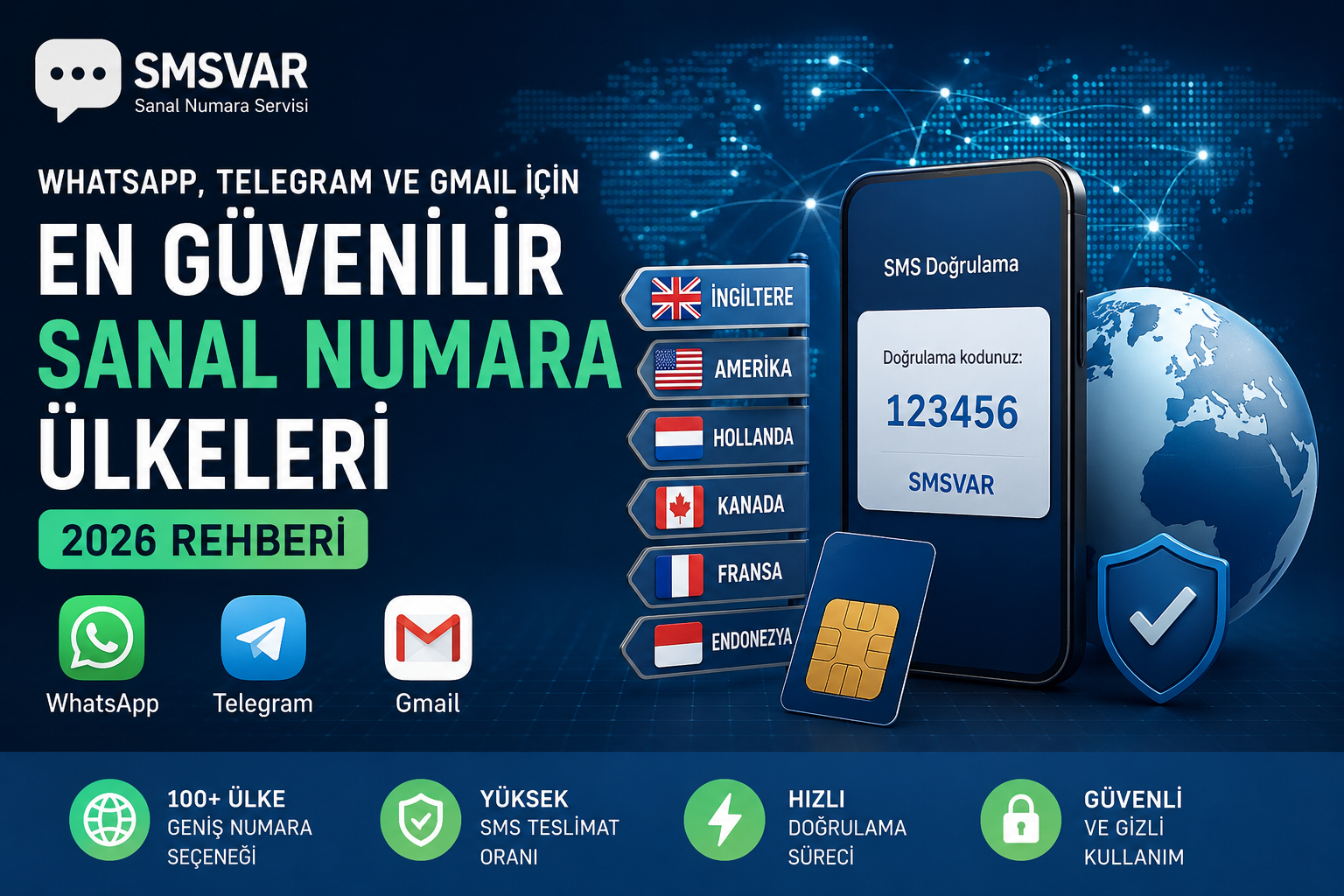 WhatsApp, Telegram ve Gmail İçin En Güvenilir Sanal Numara Ülkeleri (2026 Rehberi)