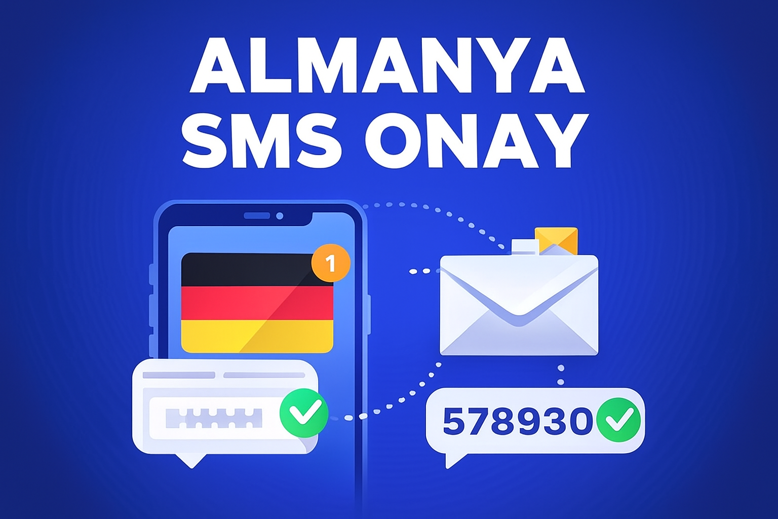 Almanya SMS Onay