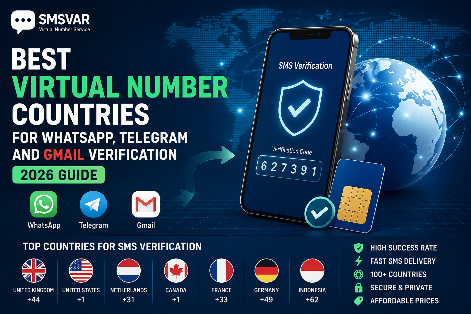 Best Virtual Number Countries for WhatsApp, Telegram and Gmail Verification (2026 Guide)