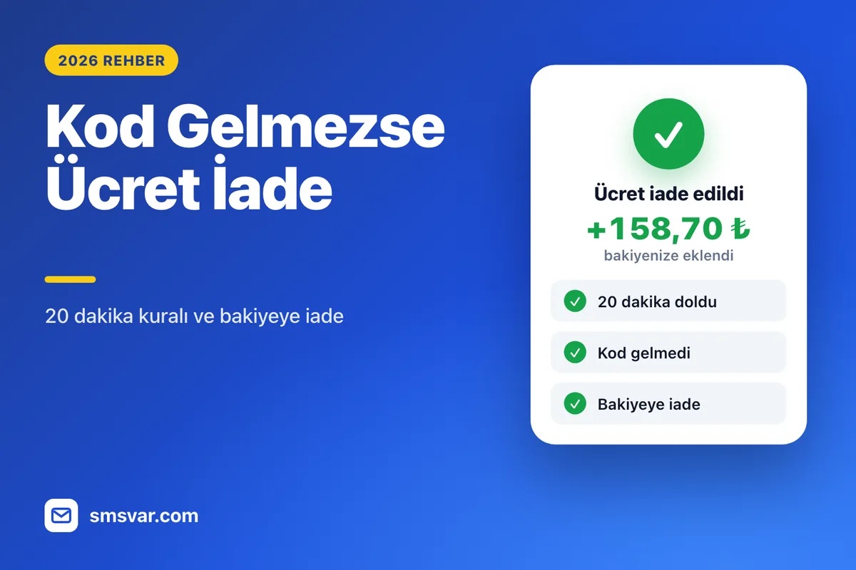 SMS Onay İade Koşulları: Kod Gelmezse Ne Olur?